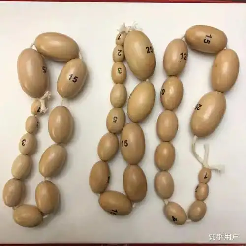 请问睾丸多大才正常? - 知乎