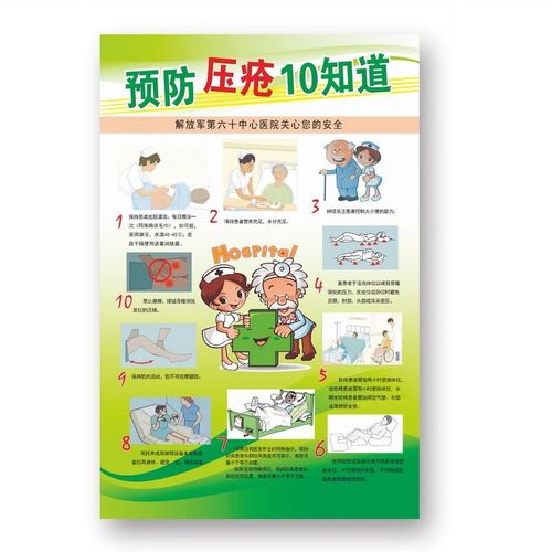 预防跌倒10知 预防压疮10知道 疼痛评分尺 医院宣传海报 疼痛评分尺