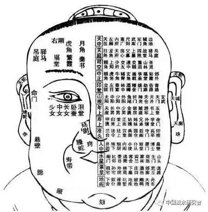 倪海厦面相口诀