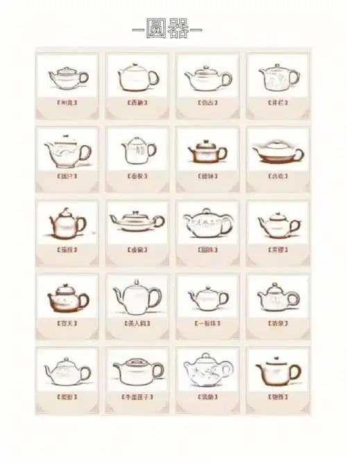 分享紫砂壶泡茶攻略器形篇1