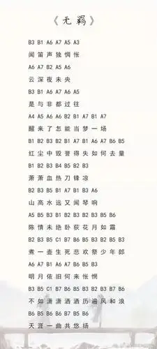 推荐二:天空之城这首曲子好听,曲风温柔舒缓治愈,适合多种乐器弹奏.