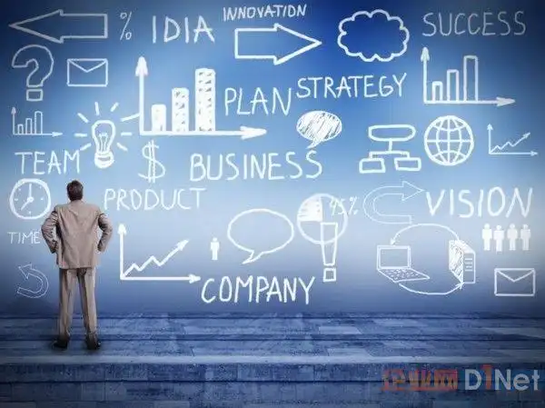 business-intelligence-wall-770x577