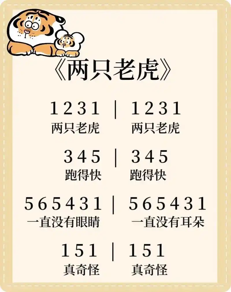 钢琴 #钢琴简谱 #钢琴谱 #流行歌曲钢琴简谱 #康凯乐器 - 抖音