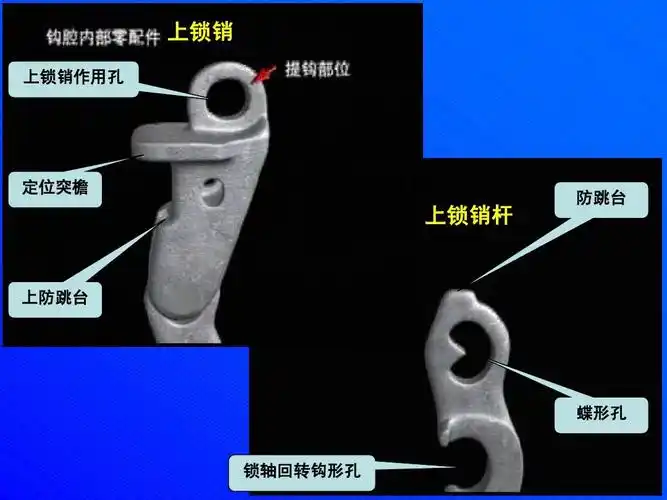 上锁销 上锁销作用孔 定位突檐 上锁销杆 防跳台 上防跳台 蝶形孔 锁
