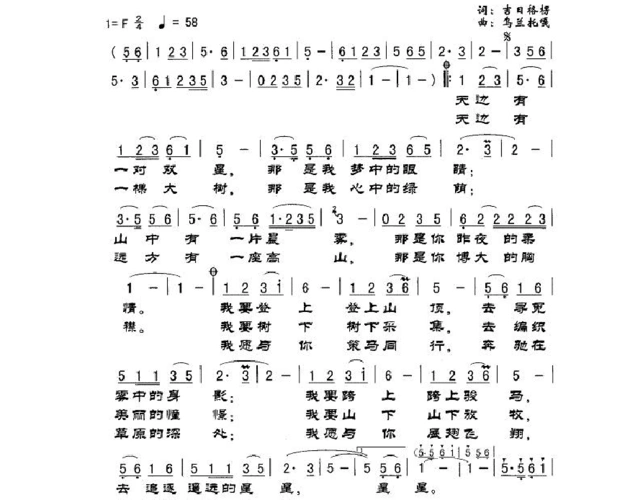 歌曲简谱-天边 廖昌永