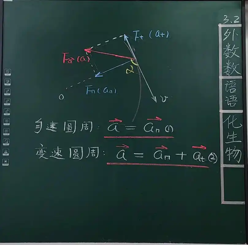 板书日常,跟同学们在一起,陪伴中成长!#高中物理 - 抖音