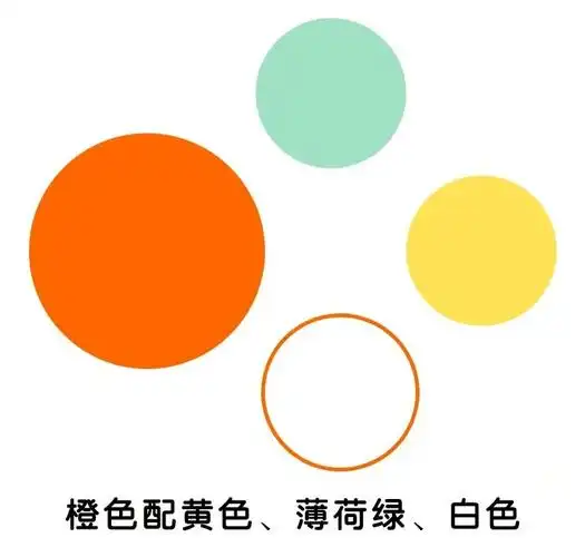 橙色配白色配薄荷绿好看