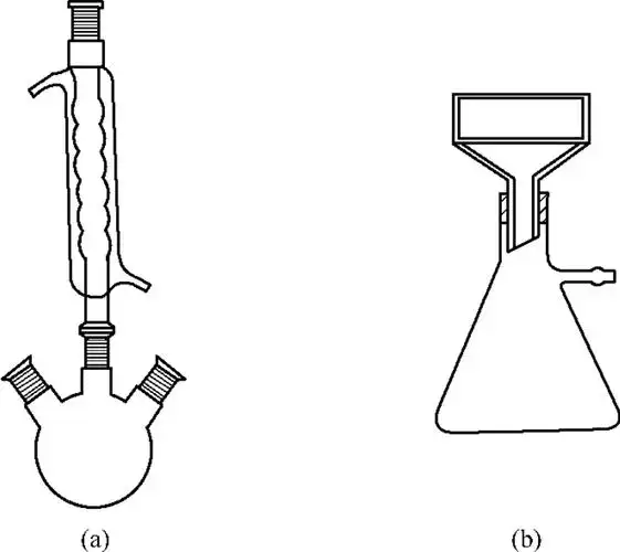【实验装置】【实验原理】(2)练习减压过滤操作.