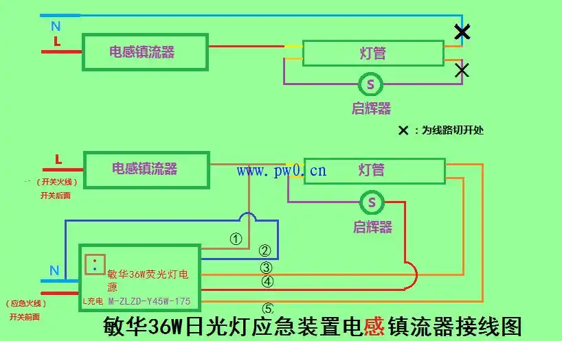 请教高手带电池和应急装置的双管荧光灯怎么接线?