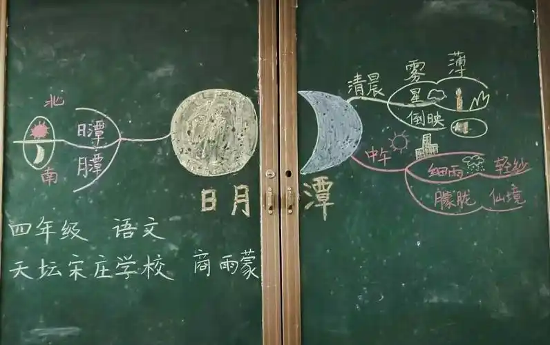 创意板书点亮诗情画意的语文课堂