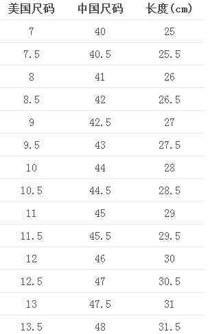 关于安德玛(under armour)足球鞋的尺码