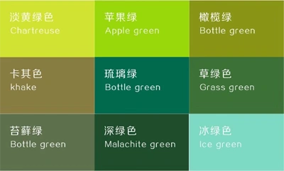 如何用绿色进行造型搭配?_颜色