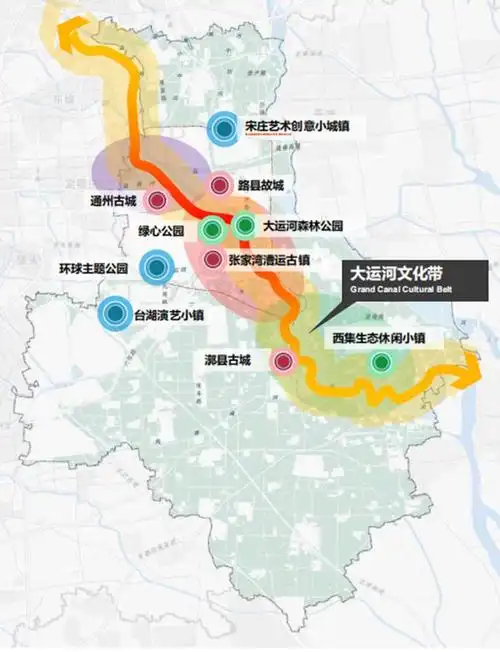 揭秘北京城市副中心公园城市建设的五大亮点