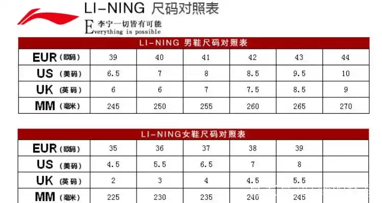 李宁鞋子码数对照表
