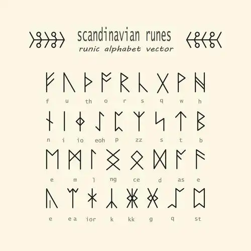 符文,玄妙,古老,老,斯堪的纳维亚