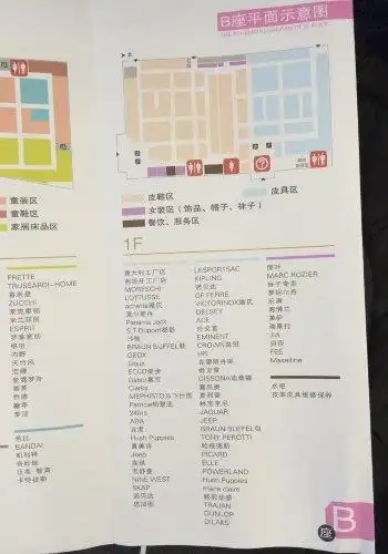 奥莱购物攻略大全(北京奥特莱斯哪个店好)