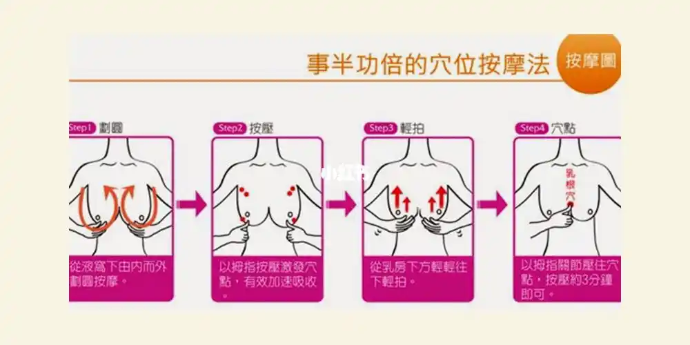 丰胸_胸部_按摩_精油_大马士革怎么样_沐浴_青春期_气血不足_运动