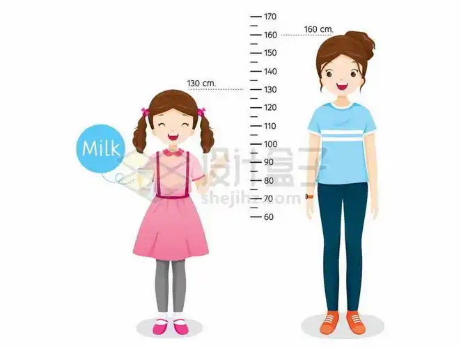 卡通女孩喝牛奶长个子测量身高变成少女6787696矢量图片免抠素材