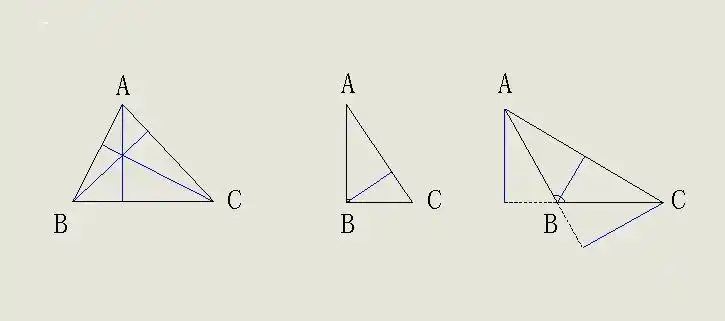 画出锐角,钝角,直角三角形的三条高.图,一定要给图