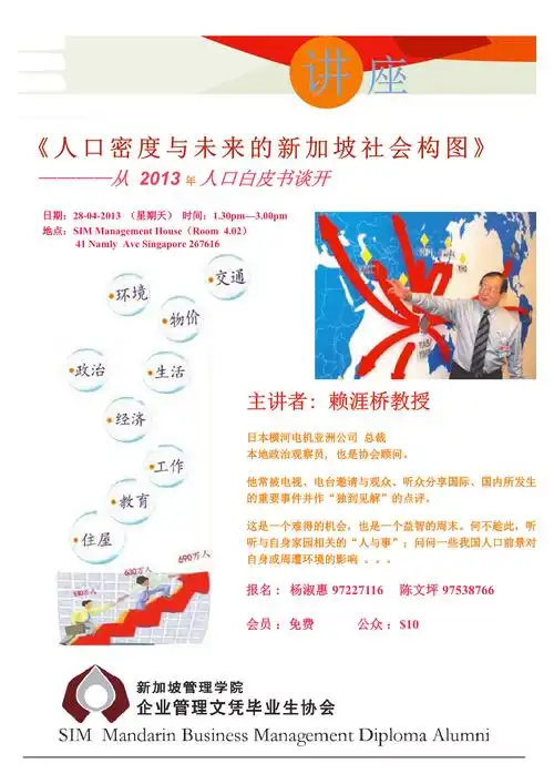 会前讲座 – 《人口密度与未来的新加坡社会构图》