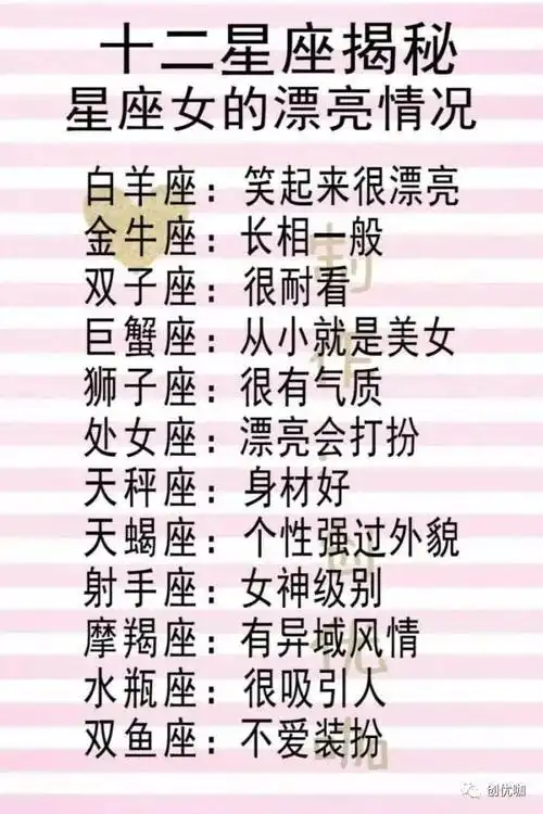 12星座谁最适合剪什么头发_达一风水网