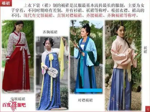 汉服介绍ppt幻灯片