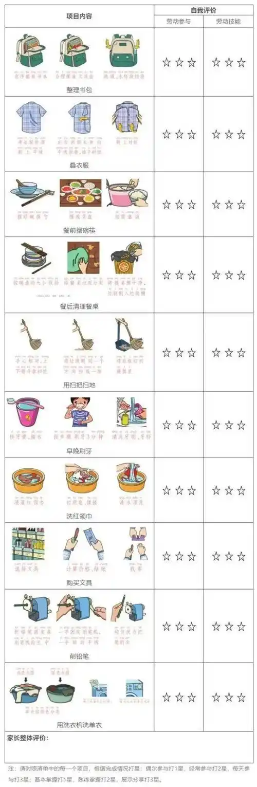 二年级劳动清单及评价三年级劳动清单及评价四年级劳动清单及评价五