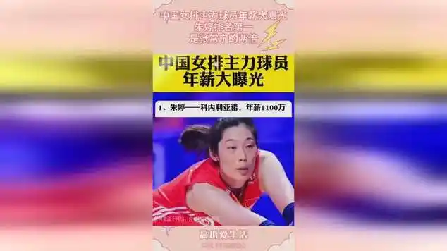 中国女排主力球员年薪大曝光,朱婷排名第一,是张常宁的两倍|排球竞赛