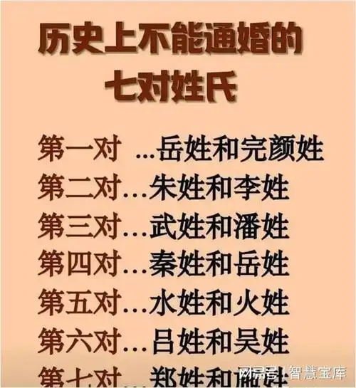 终于有人把官职最大的13位央视主持人名单整理好了快来收藏