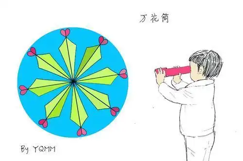 万花筒简笔画有颜色