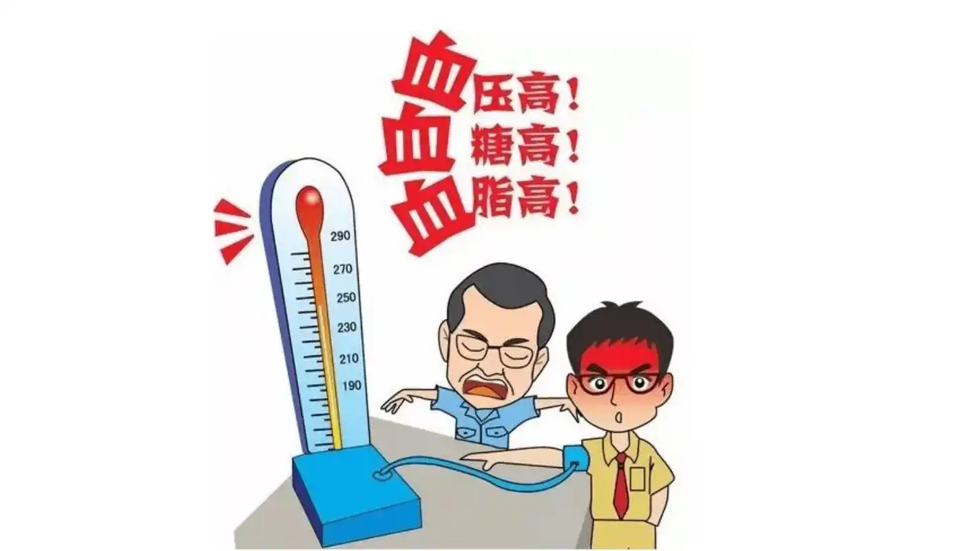 什么是三高?_安全知识_情缘阅读网