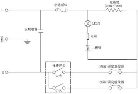 如电吹风,电饭煲,电煎铛,电压力锅,电火锅等等