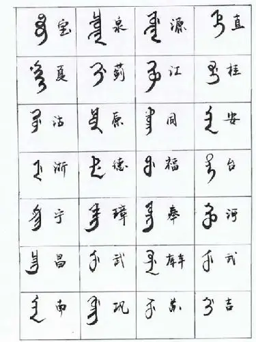 背面满文都写的什么,有知道的吗,完全看不懂啊,来个大神