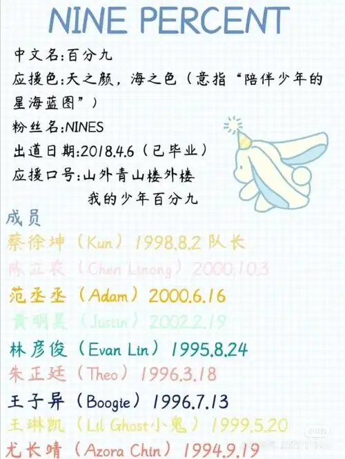 百分九个人资料