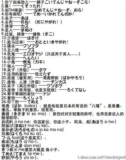 日语骂人语句 集合.