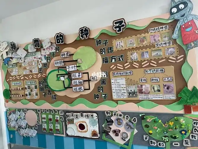 种子主题墙延伸墙#幼儿园环创  #幼儿园主题墙
