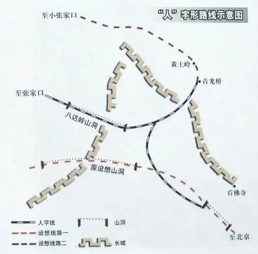 詹天佑在115年前,耗银693万修的"人字形"铁路,如今成什么样了|隧道|京