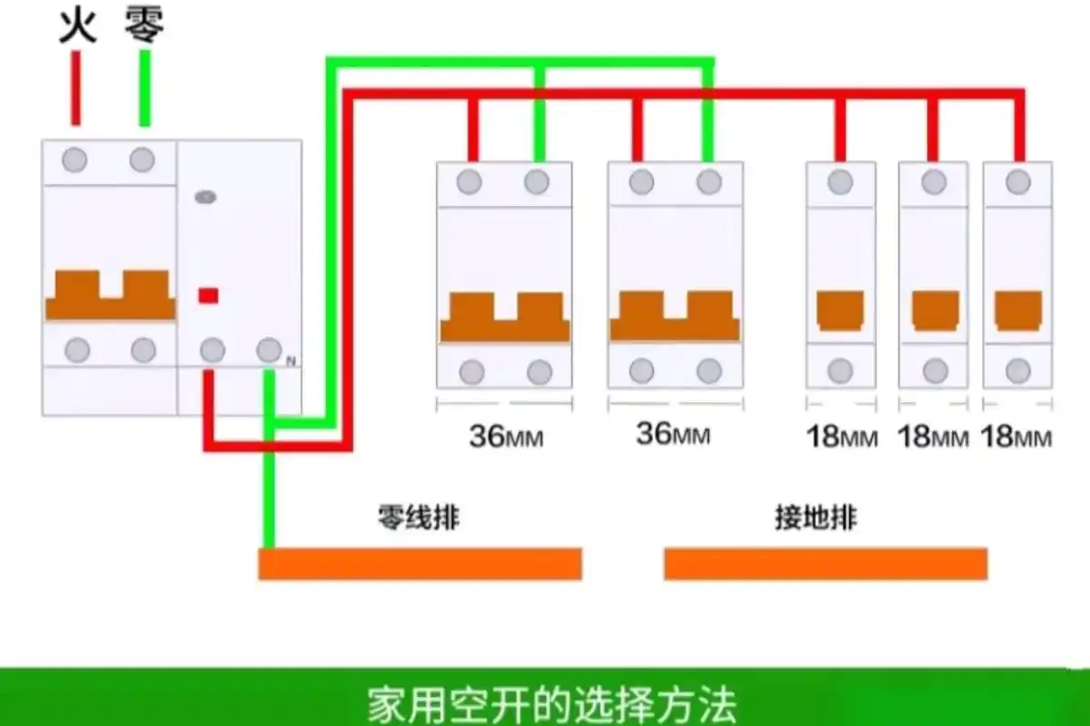 怎么快速判断空开和漏保故障记住这4句口诀不再请电工