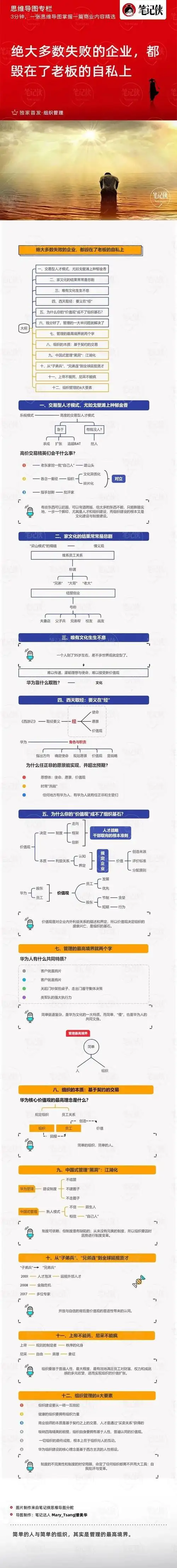 思维导图绝大多数失败的企业都毁在了老板的自私上