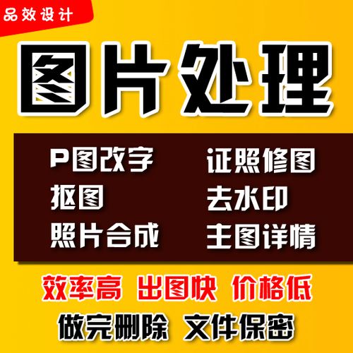 p图片处理ps去水印抠图修改尺寸压缩大小图片裁剪合成证件照头像