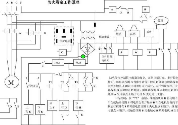 防火卷帘控制原理
