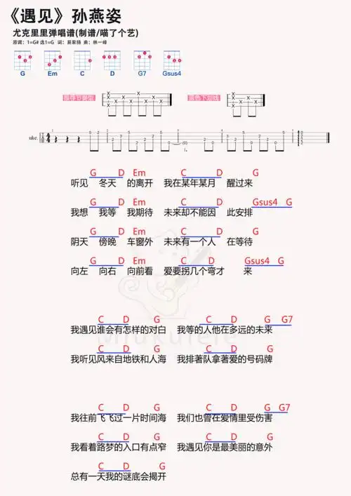 孙燕姿遇见尤克里里谱