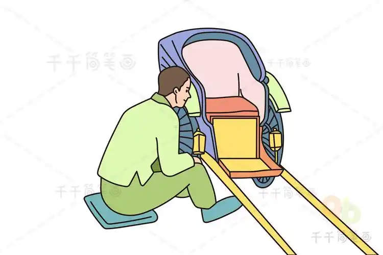 骆驼祥子简笔画画法