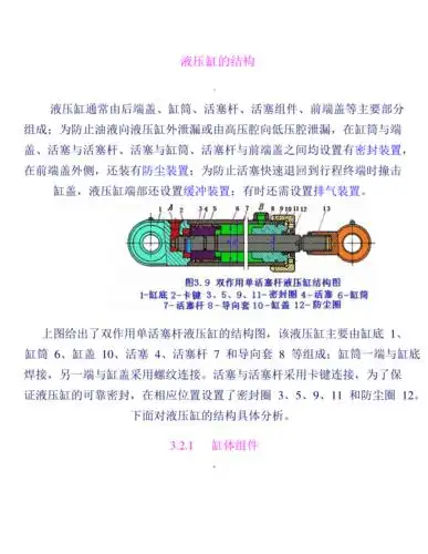 液压缸结构图示doc