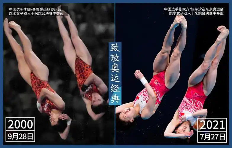 2000年9月28日,中国选手李娜/桑雪在悉尼奥运会跳水女子双人十米跳台