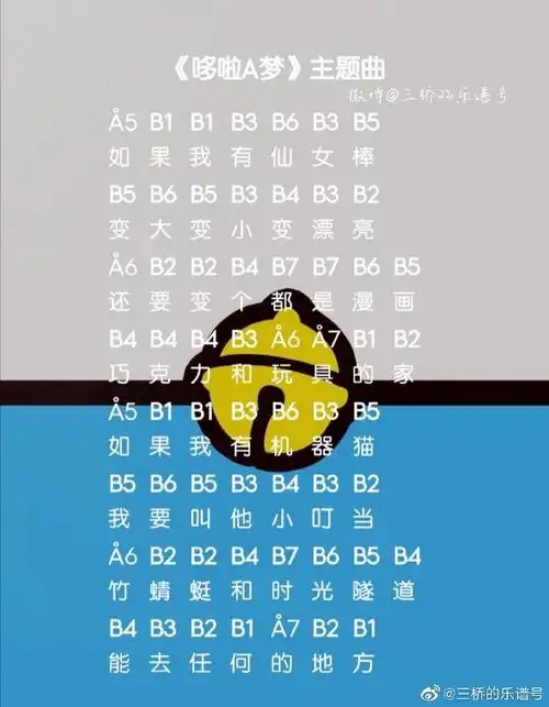 光遇哆来a梦主题曲简谱