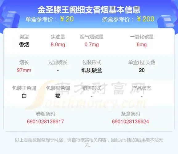 金圣滕王阁细支多少钱一条2024金圣香烟价格表