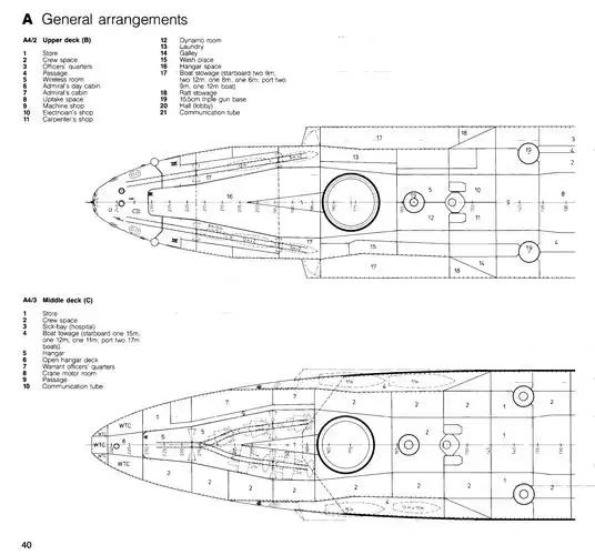 时代遗物大和号战列舰解剖图纸三