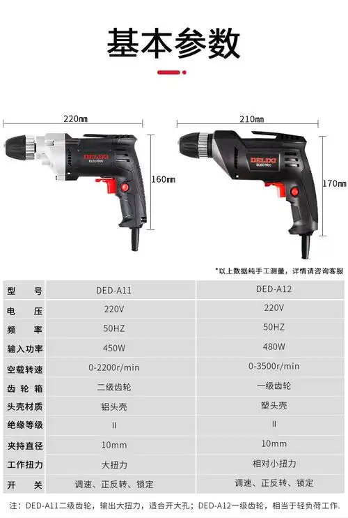 德力西电气(delixi electric)家用交流手电钻手枪钻正反调速电动螺丝