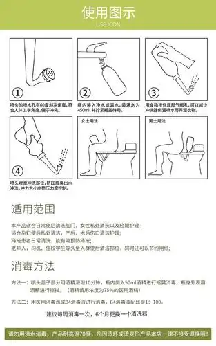 身外会阴肛门私处清洗器产妇洗屁股喷头女冲洗器宝宝婴儿清洗瓶清洁器